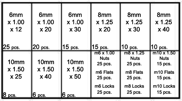 HEX HEAD CAP SCREWS 6MM, 8MM, & 10MM