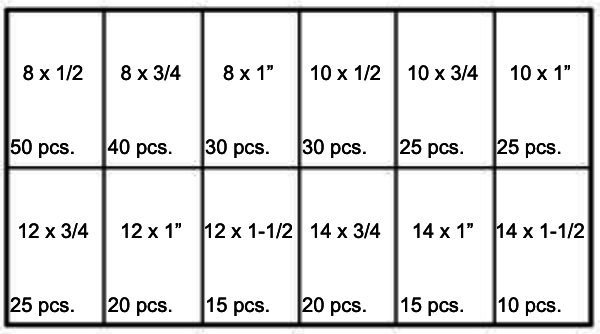 181916 PHILLIPS OVAL HEAD SHEET METAL SCREWS