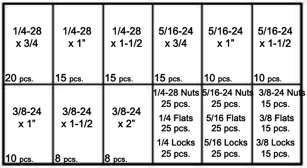 HEX HEAD CAP SCREWS GRADE 5 - SAE FINE