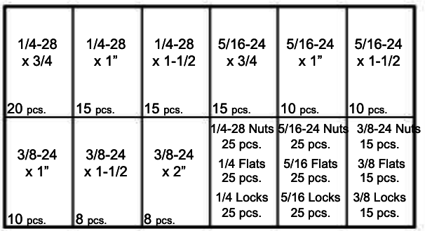 HEX HEAD CAP SCREWS GRADE 8 - SAE FINE