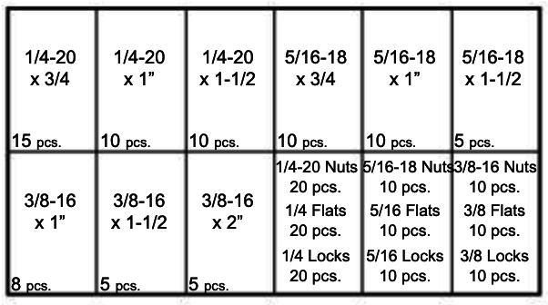 HEX HEAD CAP SCREWS COARSE THREAD