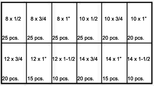 184710 PHILLIPS FLAT HEAD SHEET METAL SCREWS