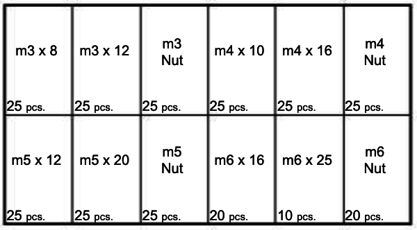 METRIC PHILLIPS PAN HEAD MACHINE SCREWS