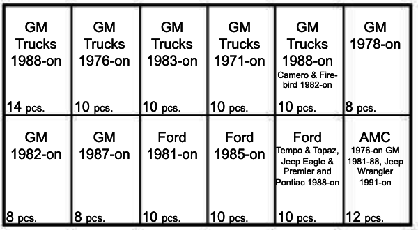 DOOR TRIM PANEL RETAINERS