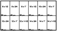 SLOTTED & PHILLIPS COMBO DRIVE PAN HEAD SHEET METAL SCREWS