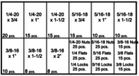 HEX HEAD CAP SCREWS GRADE 5 - USS COARSE