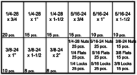 HEX HEAD CAP SCREWS GRADE 5 - SAE FINE