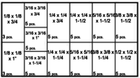 KEY WAYS SHORT LENGTHS