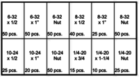 184707 SLOTTED ROUND HEAD MACHINE SCREWS