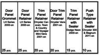 CHRYSLER DOOL PANEL CLIPS