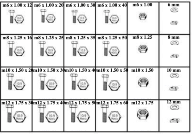 METRIC HEX HEAD CAP SCREWS