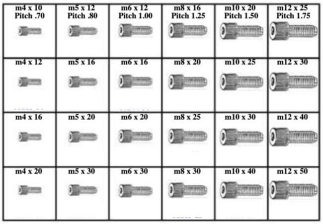 METRIC SOCKET HEAD CAP SCREWS