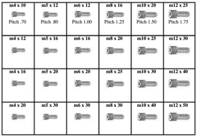 175840 METRIC SOCKET HEAD CAP SCREWS