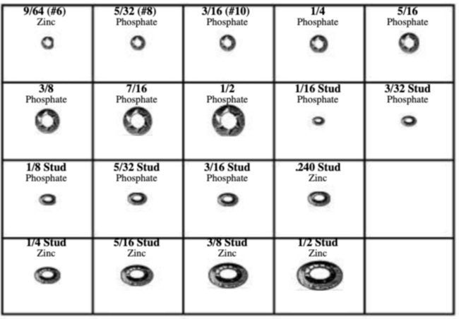 PUSHNUT BOLT RETAINERS & FLAT PUSH-ON RETAINERS