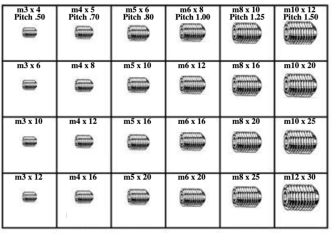 METRIC SOCKET SET SCREW CUP POINT