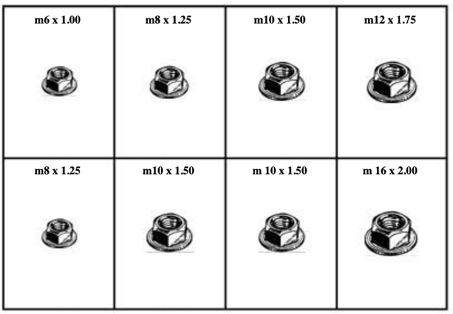 185024 METRIC FLANGE LOCK NUTS