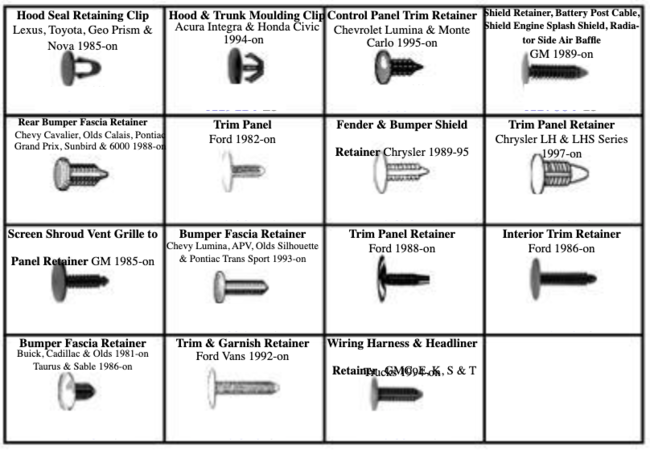 Retain-on-Base Automotive Fascia Trim Clips