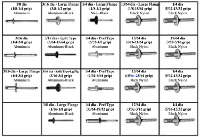 185050 UNIVERSAL RIVETS