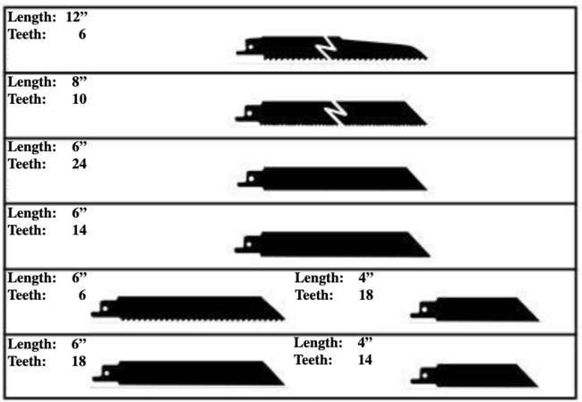 RECIPROCATING SAW BLADES