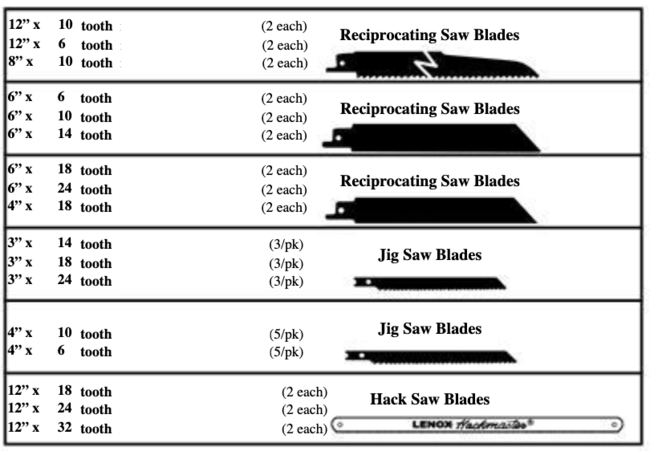 SAW BLADES