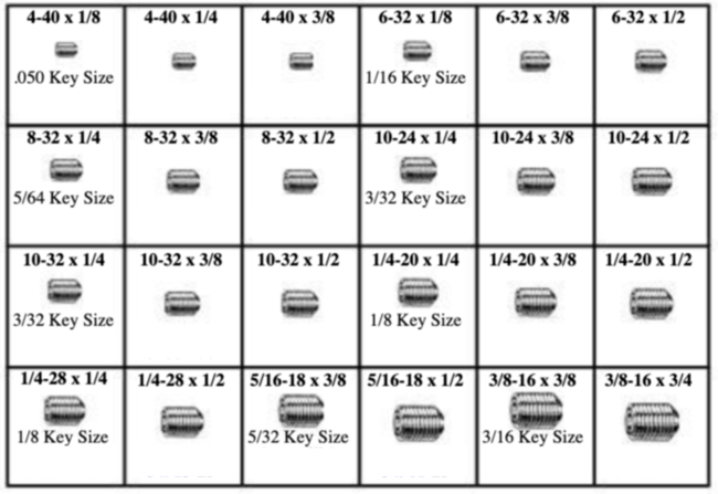 185084 SOCKET SET SCREWS