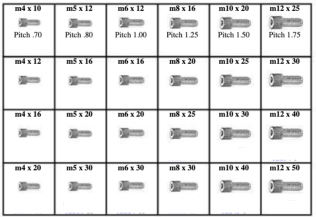 185089 METRIC SOCKET HEAD CAP SCREWS