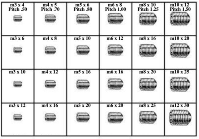 METRIC SOCKET SET SCREWS