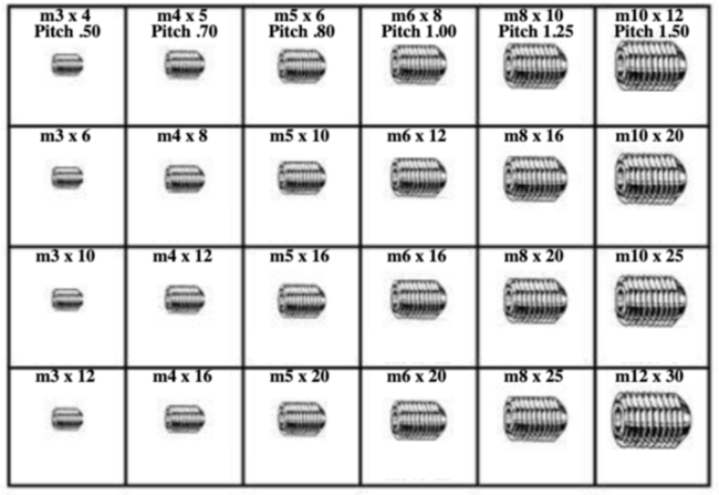 185114 METRIC SOCKET SET SCREWS