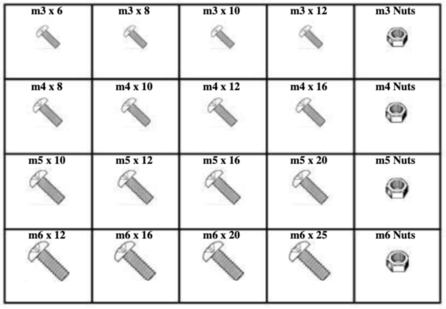 185115 METRIC PHILLIPS PAN MACHINE SCREWS