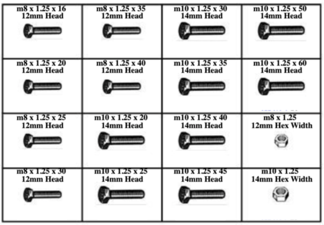 J.I.S METRIC CAP SCREWS W/ NUTS