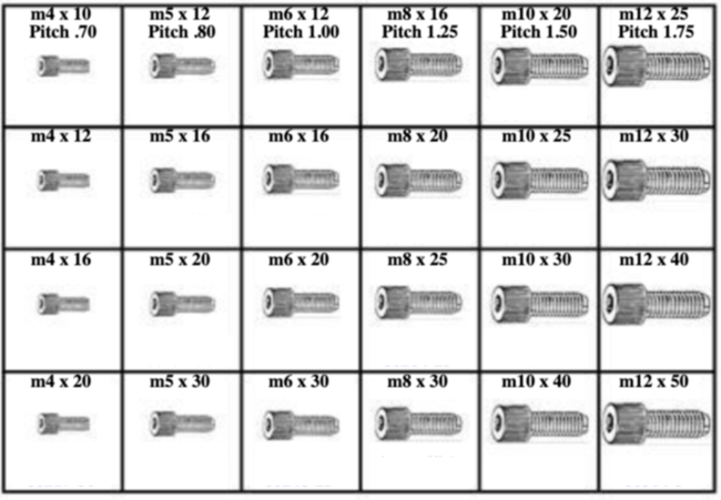 185126 METRIC SOCKET HEAD CAP SCREWS