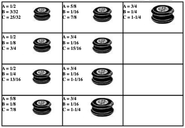 185135 RUBBER GROMMETS