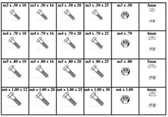 METRIC HEX HEAD CAP SCREWS - SMALL SIZES