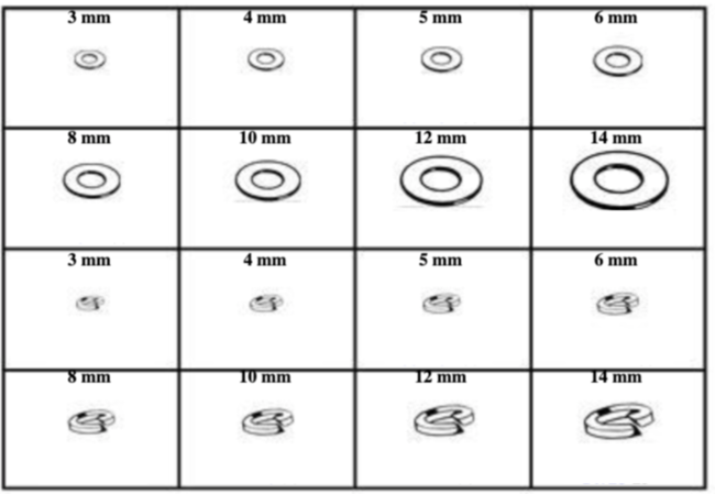 185151 METRIC FLAT & LOCK WASHERS