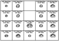 THREAD CUTTING NUTS & WASHER LOCK NUTS