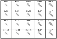 185077 PHILLIPS OVAL HEAD SHEET METAL SCREWS