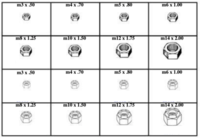 METRIC HEX AND ELASTIC STOP NUTS