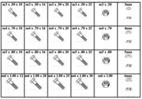 METRIC HEX HEAD CAP SCREWS - SMALL SIZES