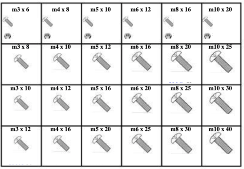 Sheet Metal Screws Size Chart