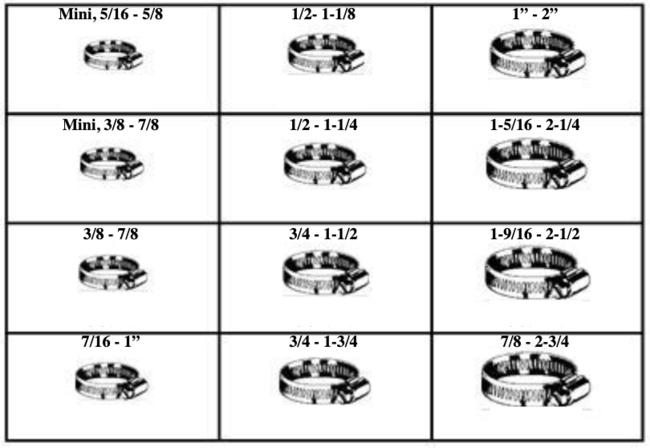 STANDARD HOSE CLAMPS