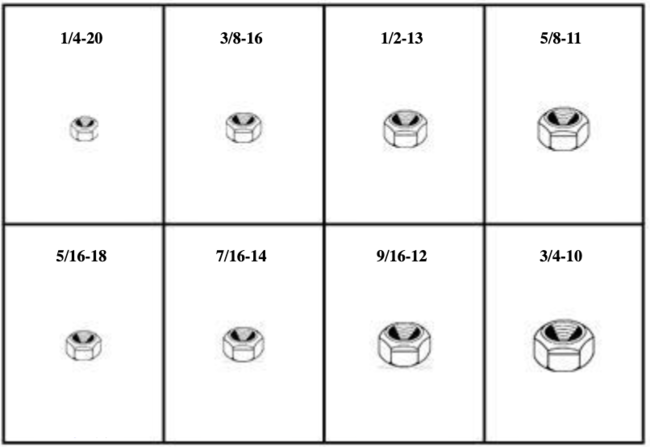 184884 ALL STEEL PREVAILING TORQUE LOCKNUTS