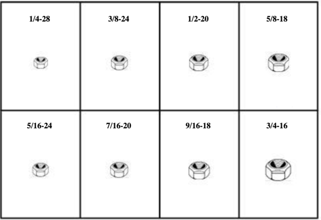 184885 ALL STEEL PREVAILING TORQUE LOCKNUTS