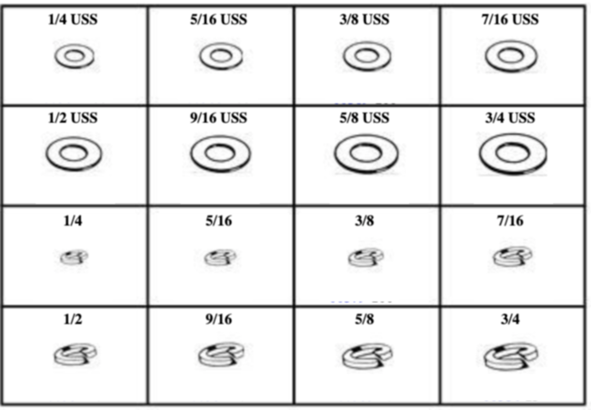 184893 USS FLAT & LOCK WASHERS