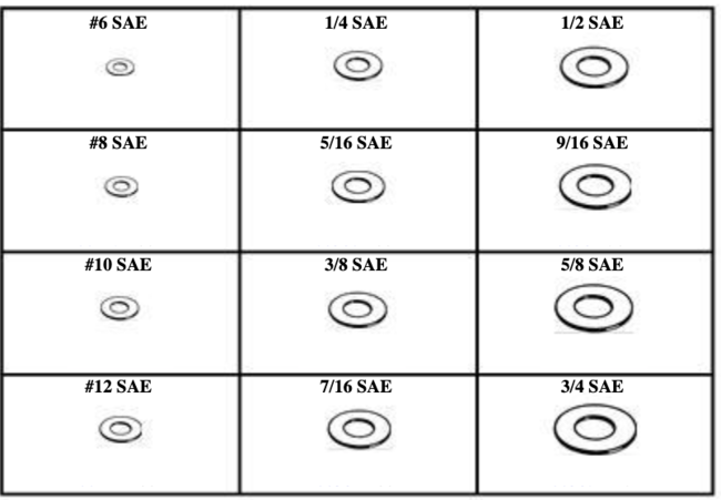 184895 SAE FLAT WASHERS