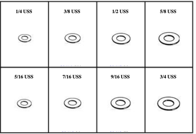 184898 USS FLAT WASHERS - GRADE 8