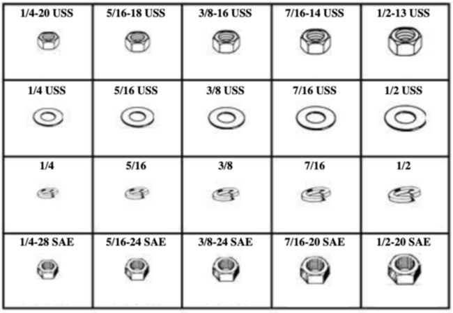 184908 NUTS, FLAT & LOCK WASHERS - GRADE 8