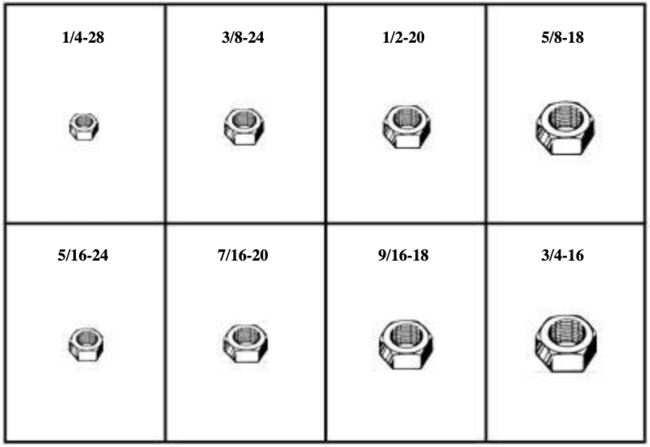 184913 FINISHED HEX NUTS