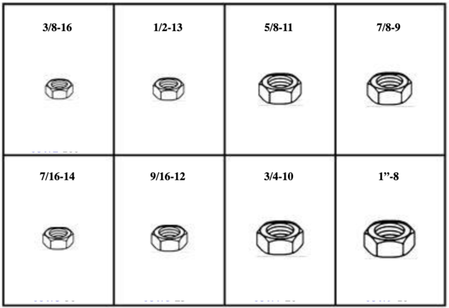 184916 FINISHED HEX JAM NUTS