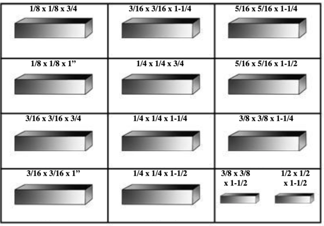 CUT LENGTH MACHINERY KEYS