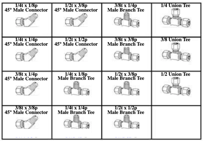 BRAKE AIR BRAKE FITTINGS